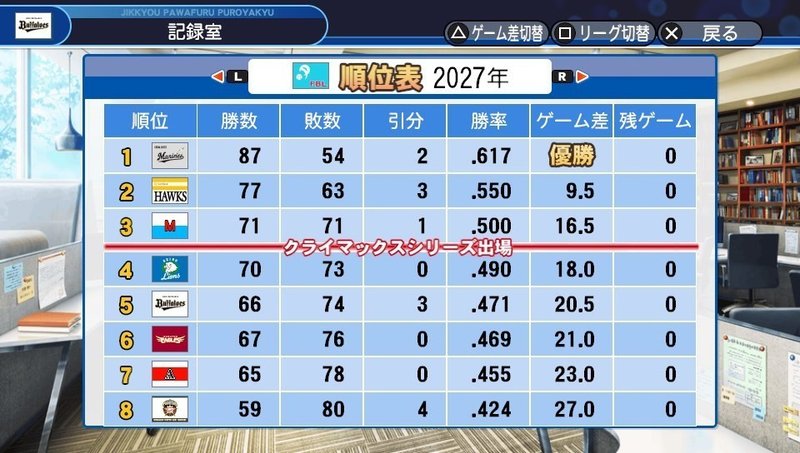 パワプロ 16球団構想が実現したら新球団は何年で優勝できるのか 5 ウエト Note