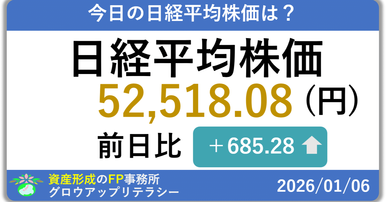 2026年1月06日】今日の日経平均株価の流れと結果は？～1分でサクッと読む｜守屋 勇希｜立川の資産形成FP