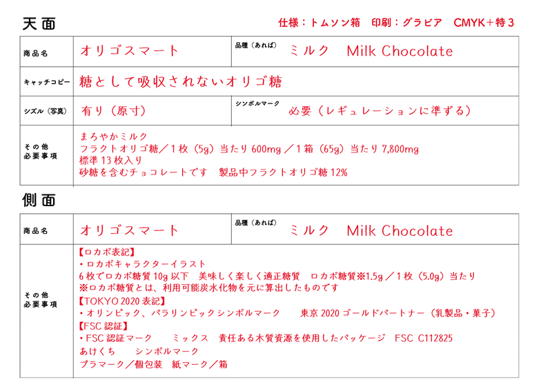 スクリーンショット 2020-04-28 22.38.59