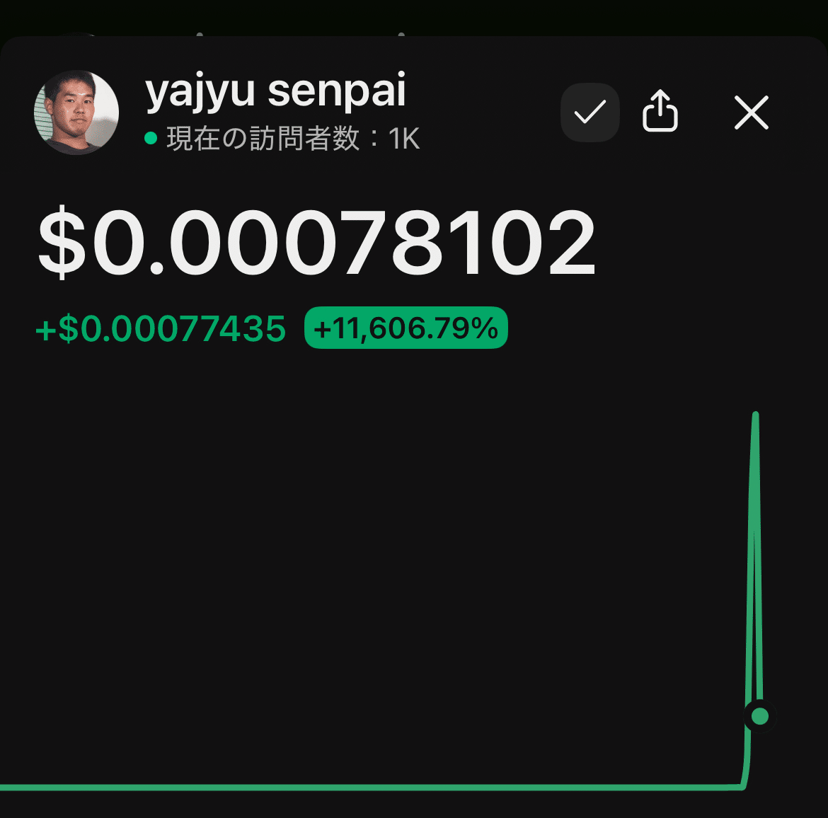 114514コイン、24時間で+82.59%──“億り人”より先にやる3つ｜フランスパン