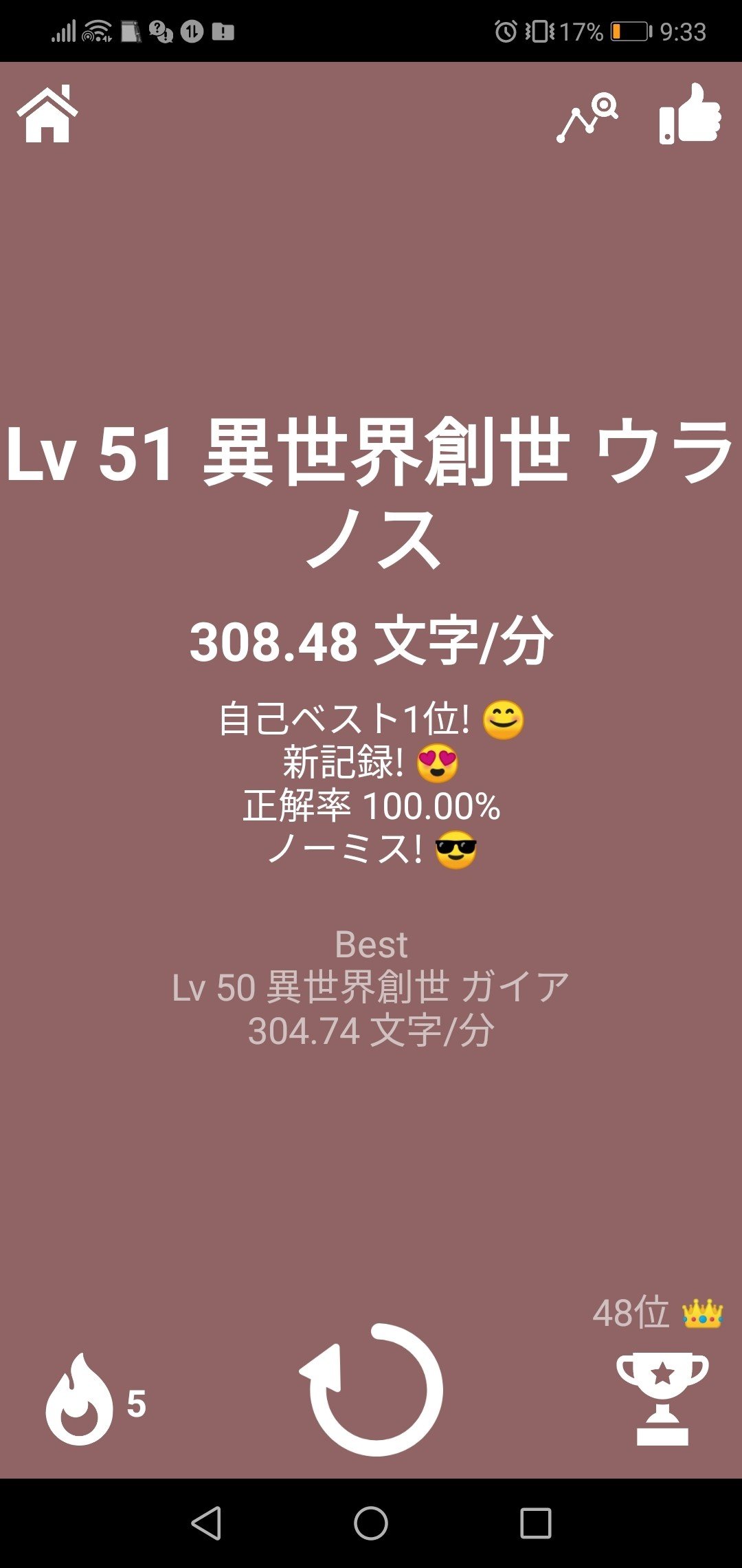 スマホのフリックを早くする裏技 液晶画面にベビーパウダー の人 ブログ運営中 Note スマホのフリックを早くする裏技 液晶画面にベビーパウダー の人 ブログ運営中 Note