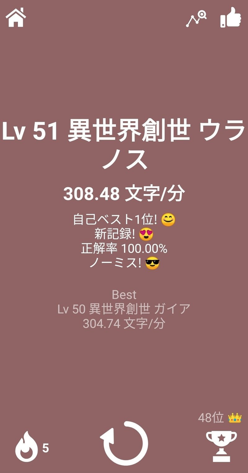 スマホのフリックを早くする裏技 液晶画面にベビーパウダー の人 ブログ運営中 Note