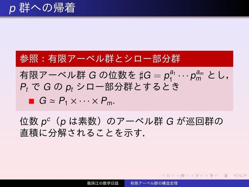 群論:有限生成アーベル群の構造定理|龍孫江(りゅうそんこう)可換環論botオペレーター 群論:有限生成アーベル群の構造定理|龍孫江(りゅうそんこう)可換環論botオペレーター