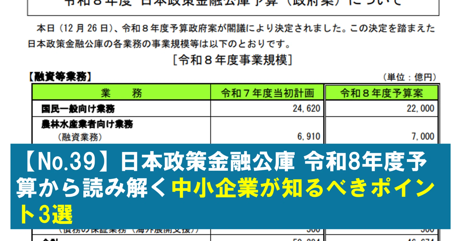 No.39】日本政策金融公庫 令和8年度予算から読み解く中小企業が知る