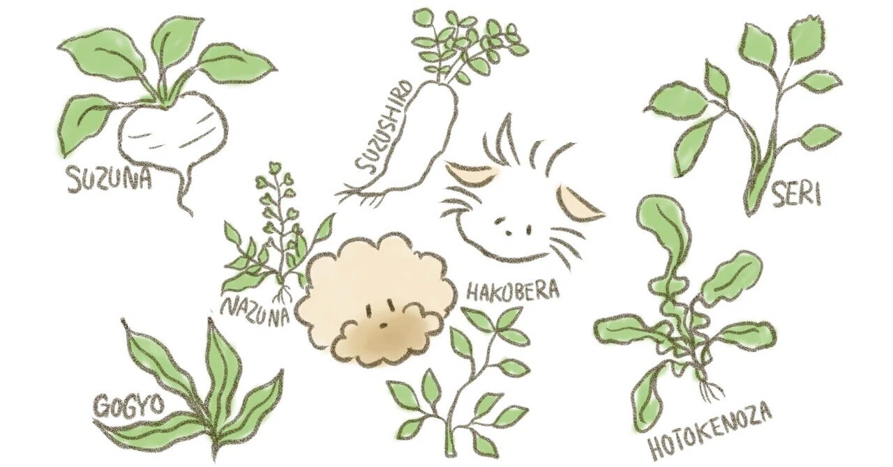 January 7th is the Festival of Seven Herbs. The 'Seven Spring Herbs' I ...