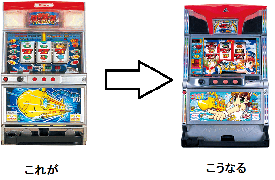 アニメゲームオタク視線で紐解く、萌えスロの歴史｜82（ぱに） / 平々