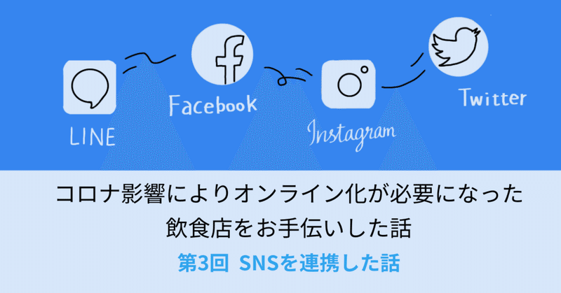 第3回 SNS（Facebook・Twitter・Instagram・LINE）を連携した話