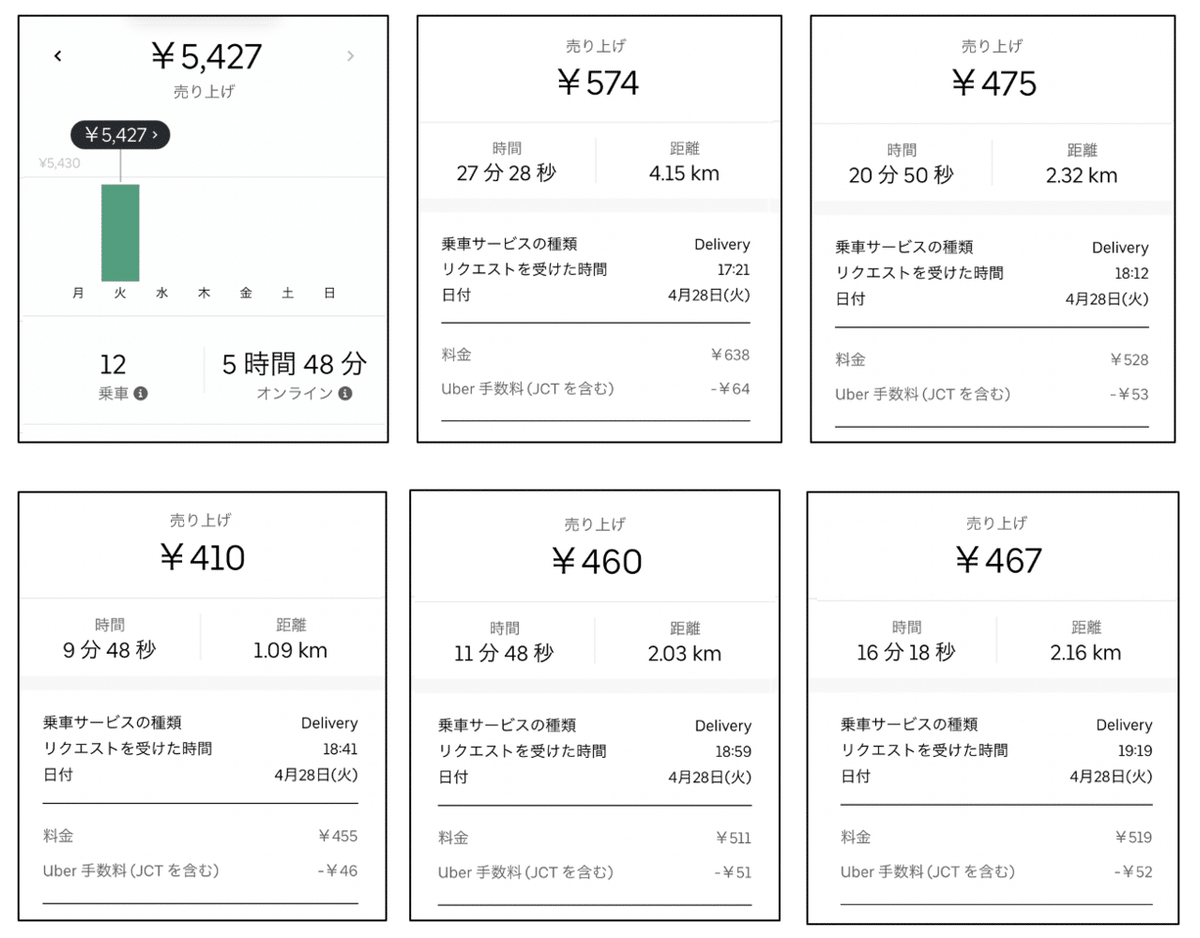 スクリーンショット 2020-04-29 5.25.51