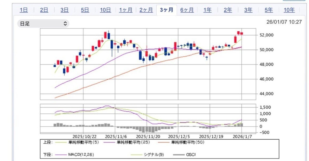 カップウィズハンドル形状｜snowfield115