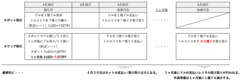 スクリーンショット 2020-04-28 17.15.58