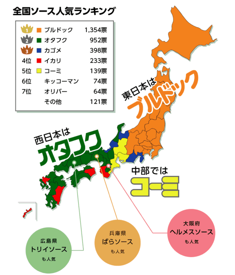都道府県別ソースのお話 ジャム Note