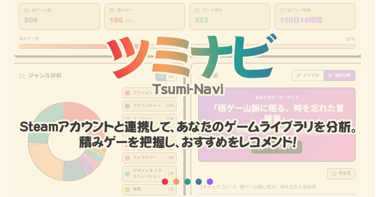 Site image of the bookmark