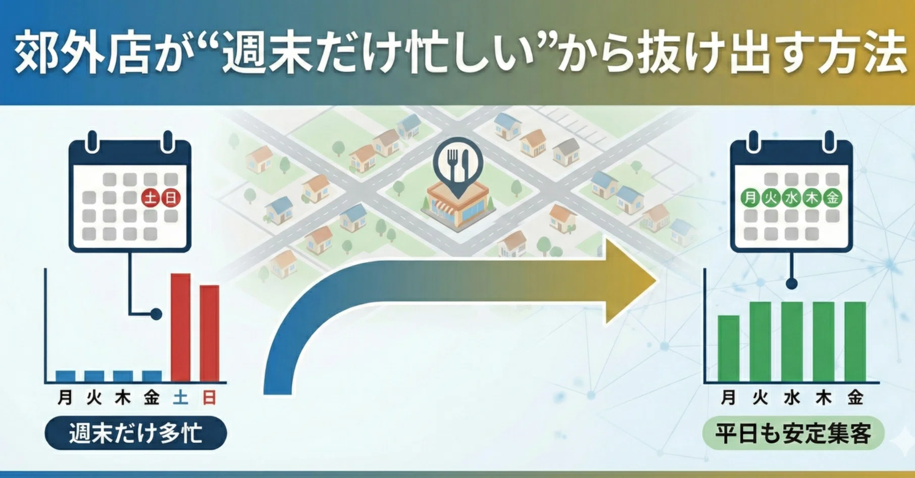 郊外店が“週末だけ忙しい”から抜け出す方法｜ワダ コウキ @滋賀の情報 