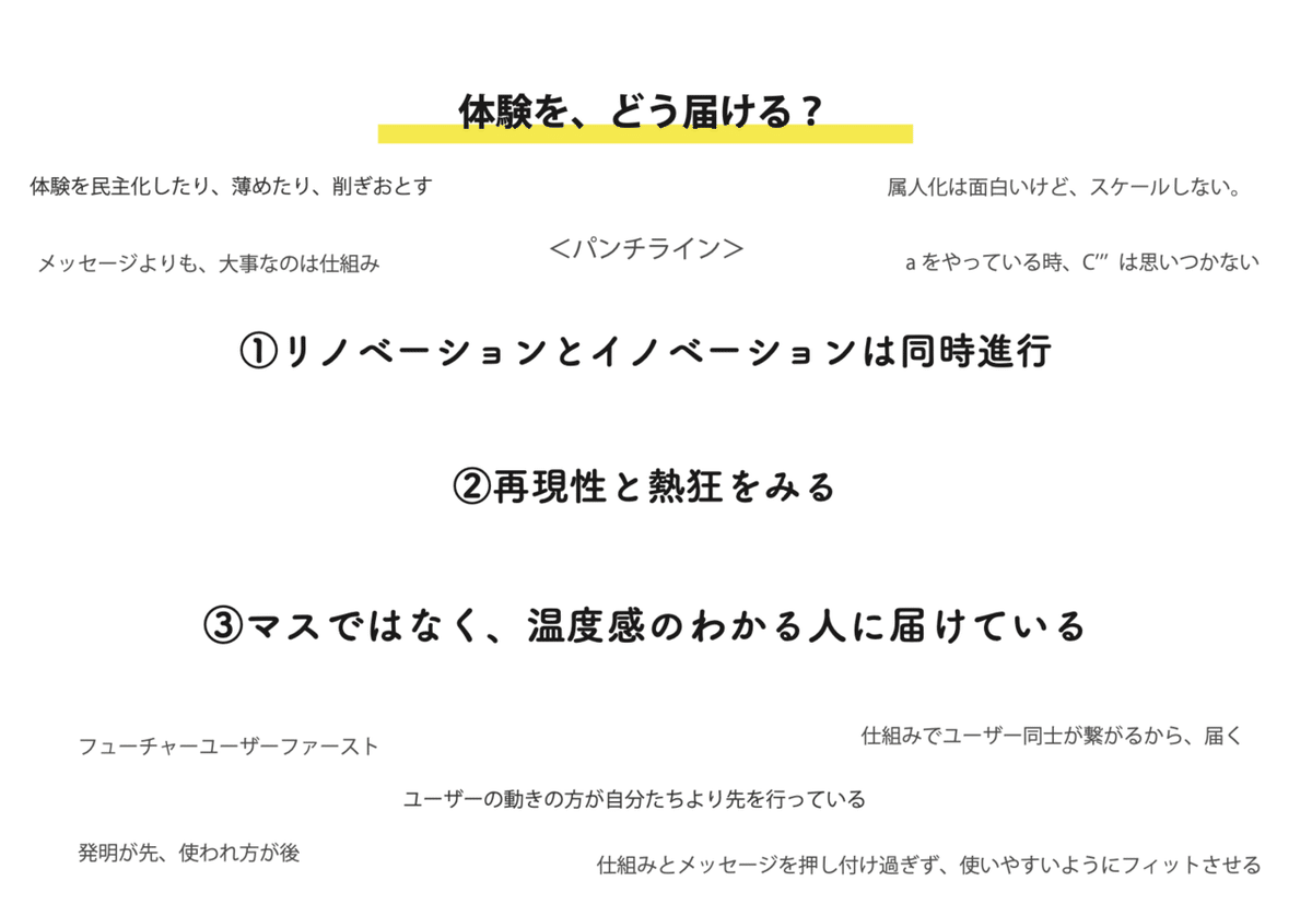 スクリーンショット 2020-04-29 9.30.00