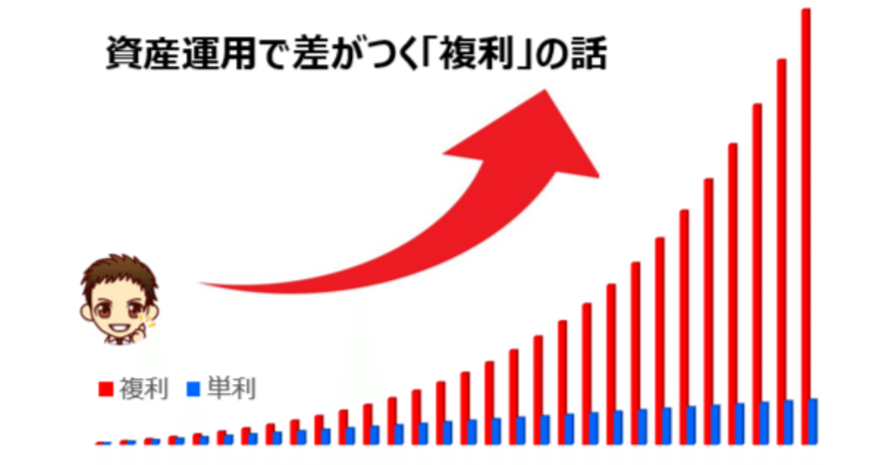 資産運用で差がつく「複利」の話｜たまちゃんのお金の増やし方🔥