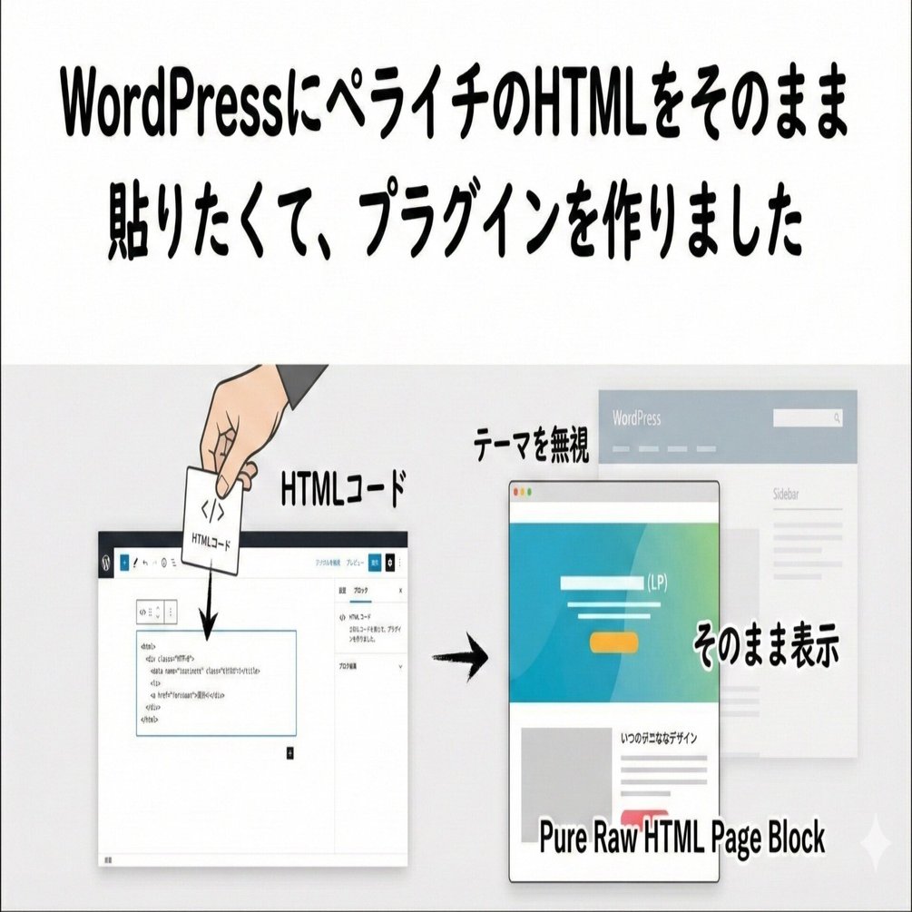 WordPressに生のHTMLをそのまま貼れる無料のプラグインを作りました