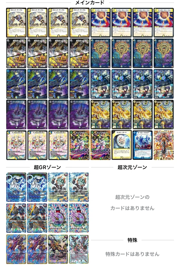 第35回アドコロ(オールデリート調整回)｜アドコロ