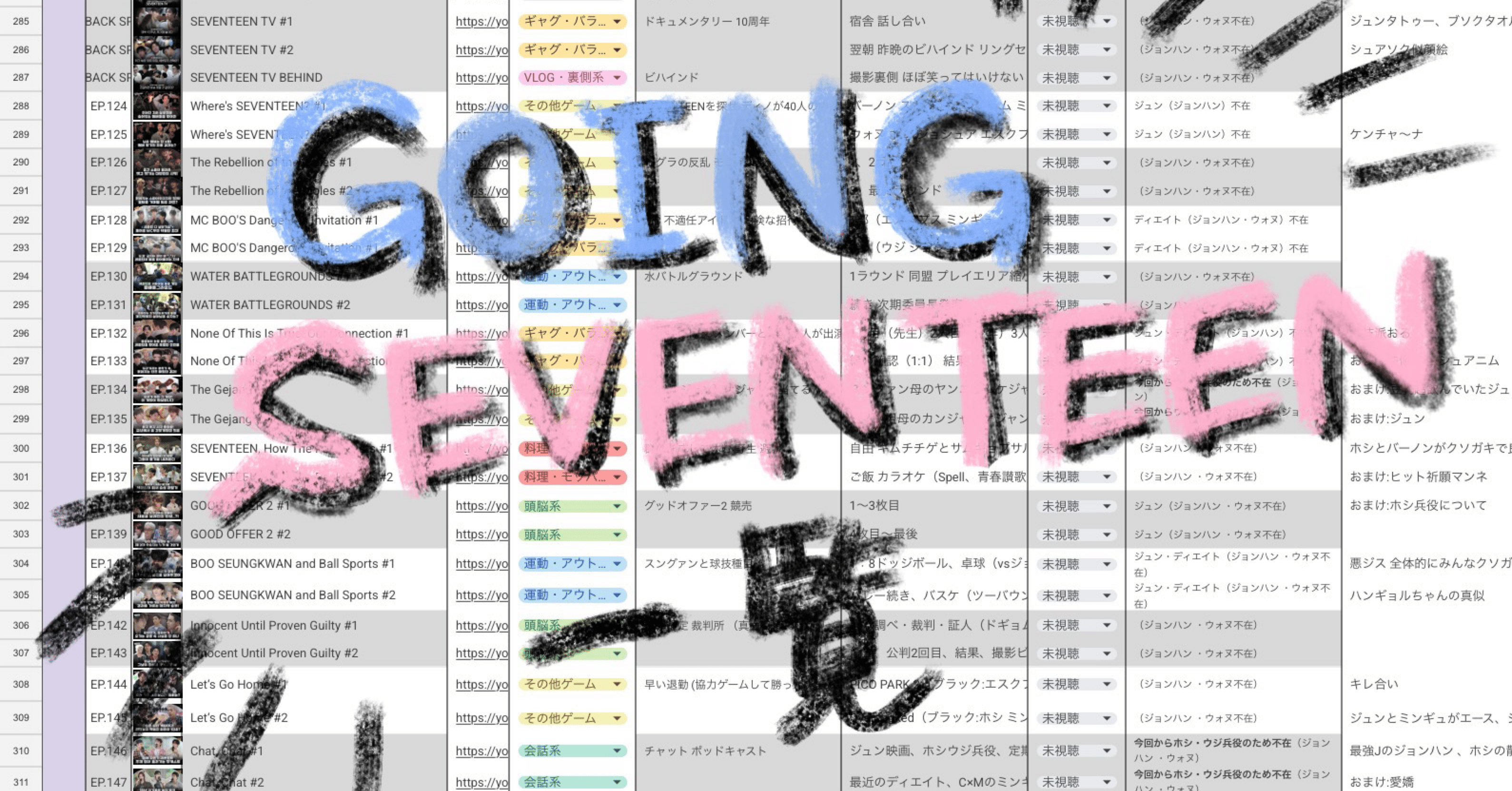 GOING SEVENTEEN一覧💎スプシつき｜となり