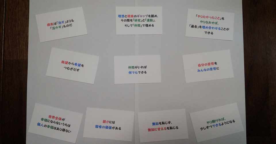 私の座右の銘 私を支える言葉たち 中島雅登 研究者の卵 Lgbtq 精神障害 Note