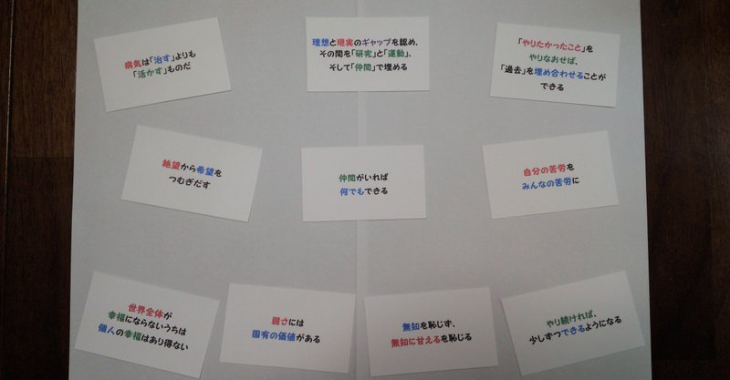 私の座右の銘 私を支える言葉たち 中島雅登 研究者の卵 Lgbtq 精神障害 Note