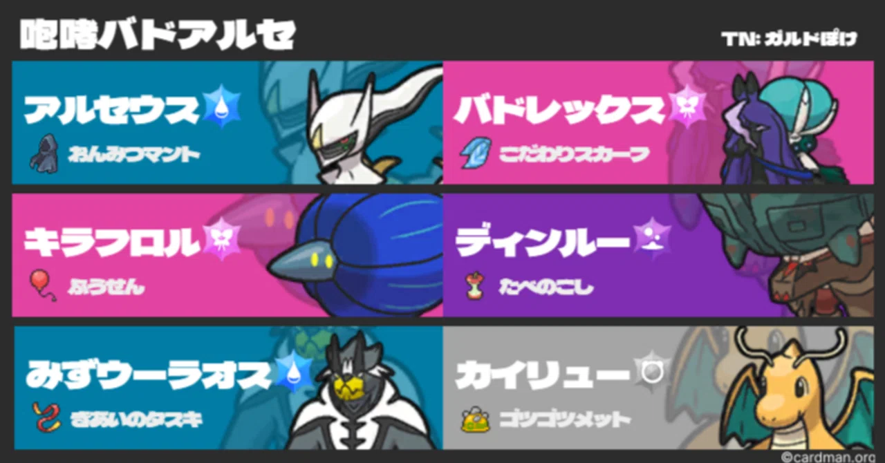 S37 最終63位】咆哮バドアルセ ｜ギルガルド