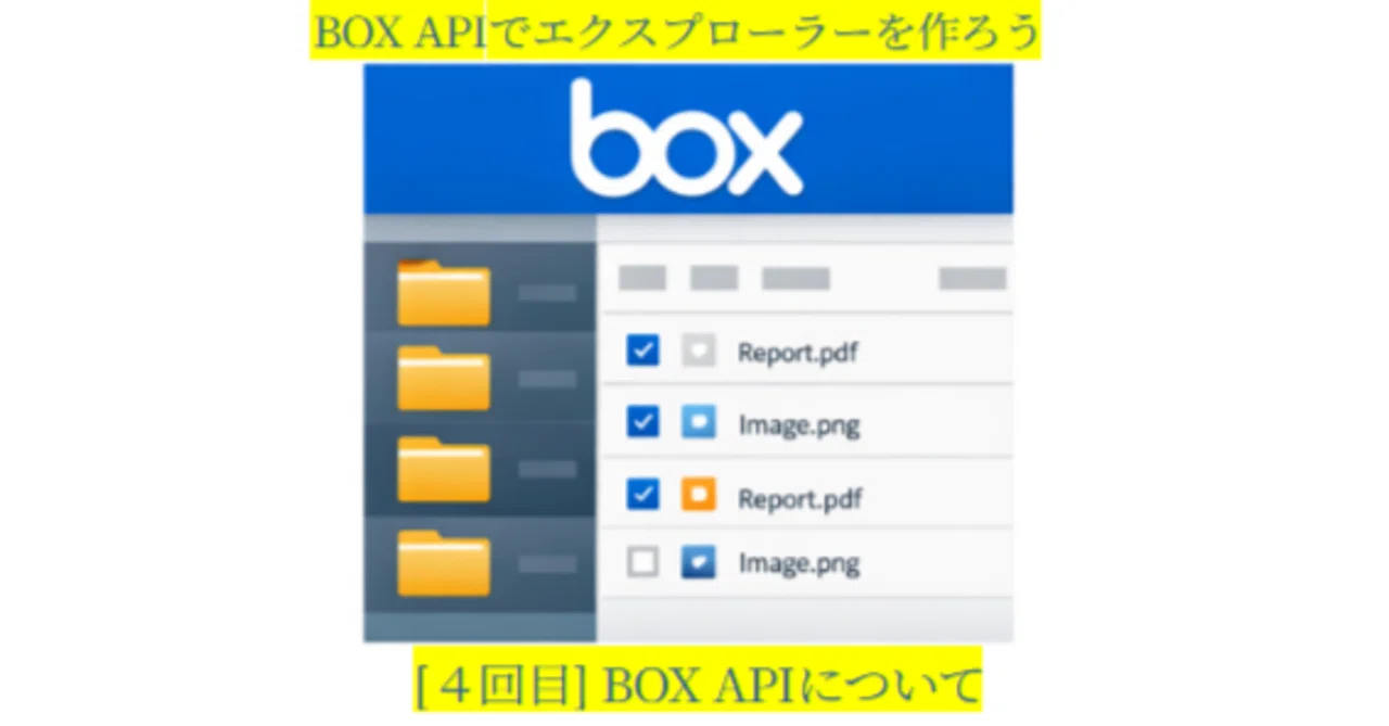 【業務で役立つBOX API】BOX APIについて [4回目]｜こさじいっぱい