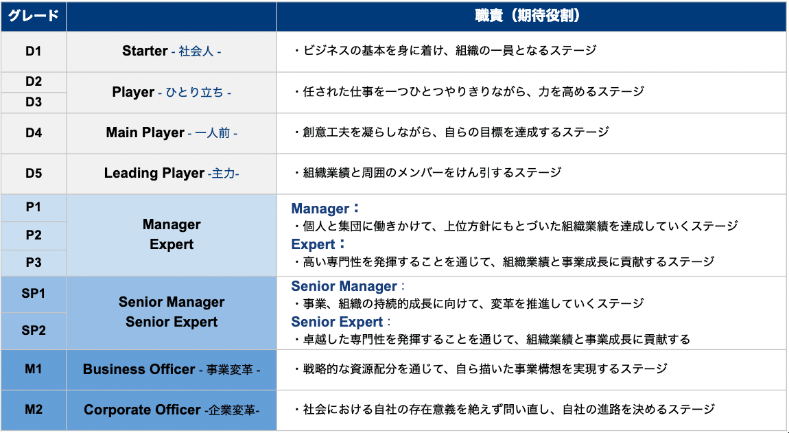 スクリーンショット 2020-04-22 7.00.56