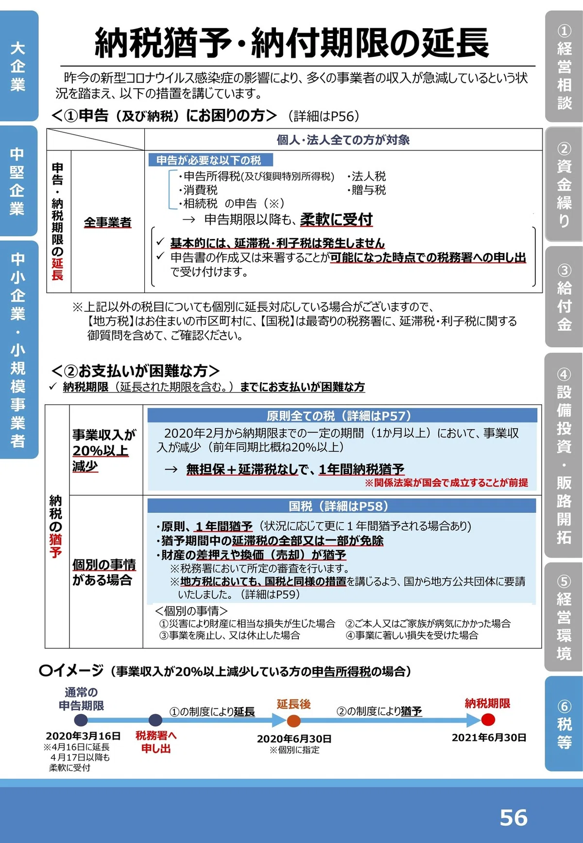 画像47