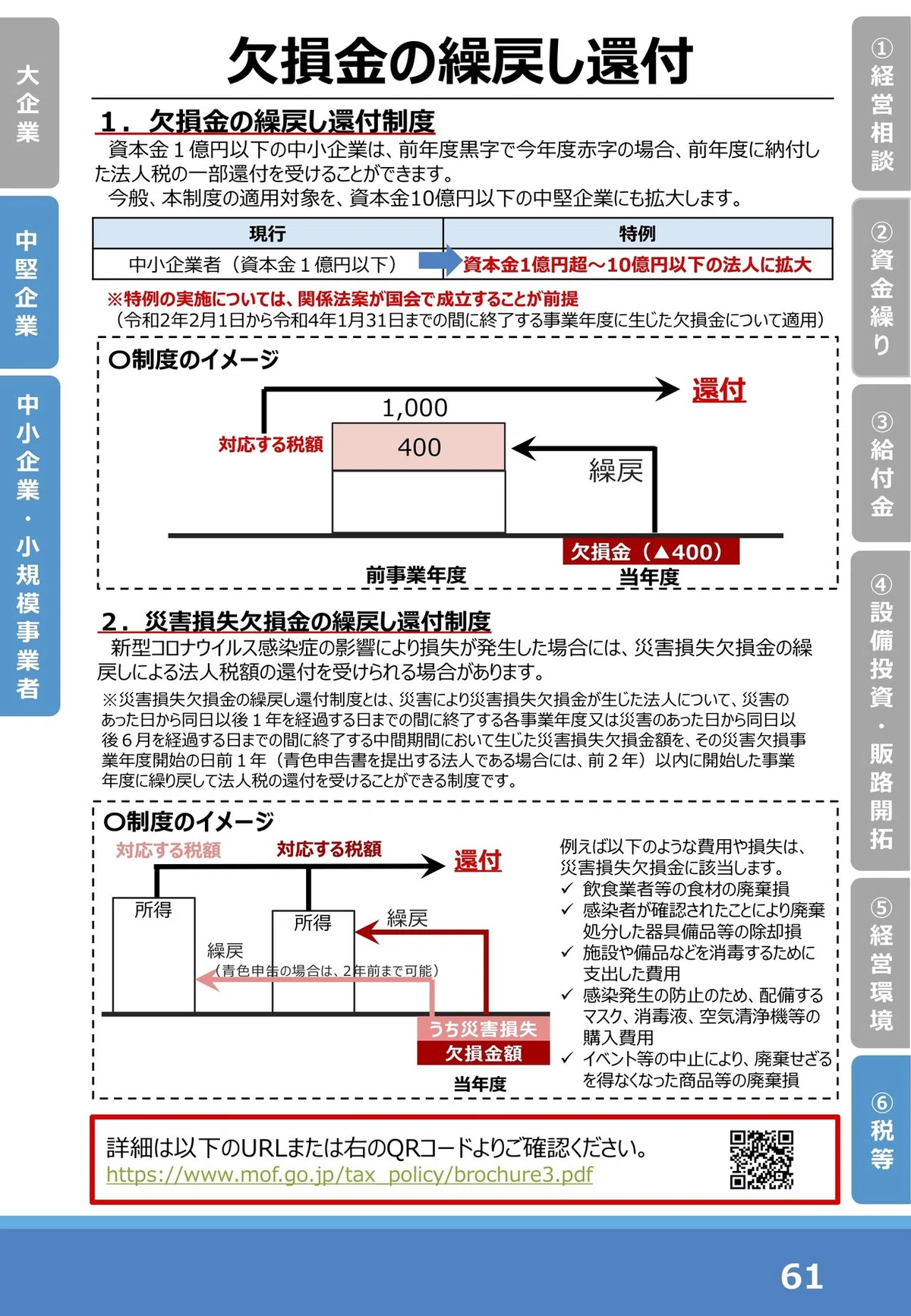 画像52