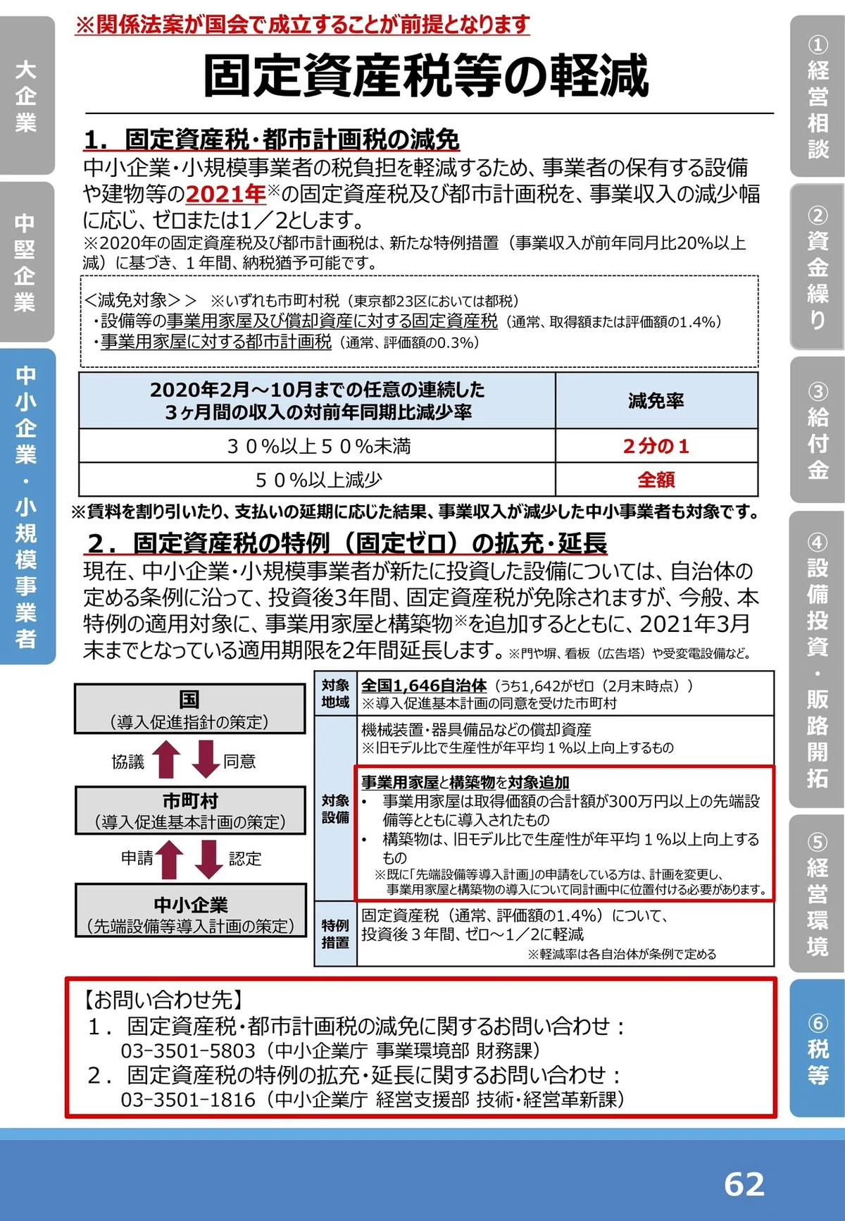画像53