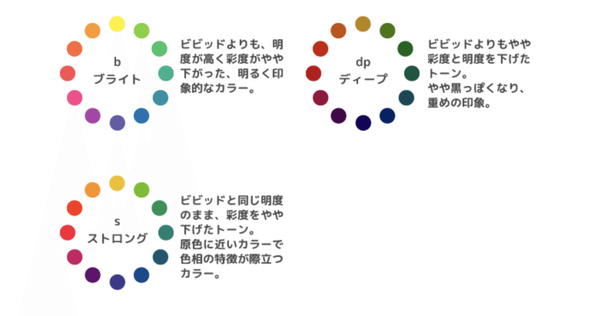 スクリーンショット 2020-04-29 12.23.46