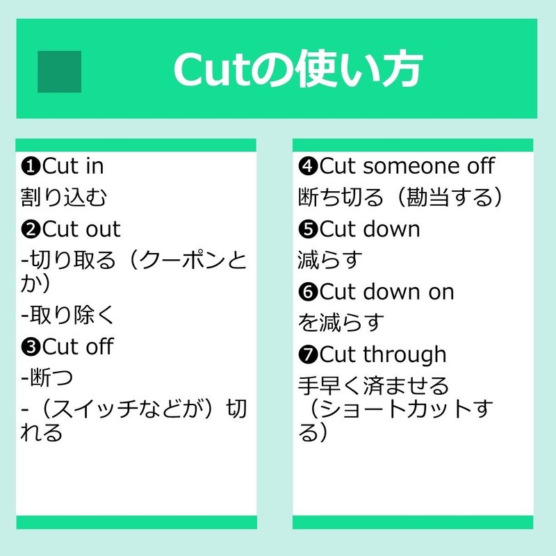 大人の暗記術 基本動詞 Aをイメージで覚えよう わんわん 英語がんばる Note 大人の暗記術 基本動詞 Aをイメージで覚えよう わんわん 英語がんばる Note