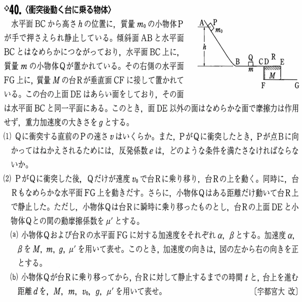 高3 物理｜さえぐさ