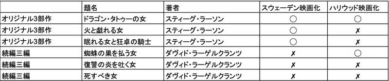 名称未設定