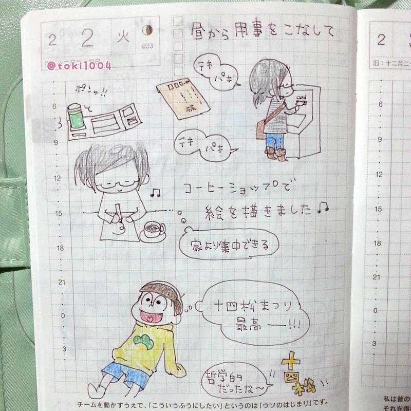 十四松 の定番タグ記事一覧 Note つくる つながる とどける