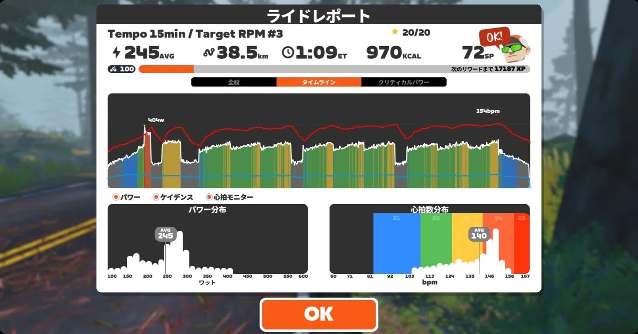 Zwift - Tempo 15min / Target RPM #3 on Tides and Temples in Watopia ...