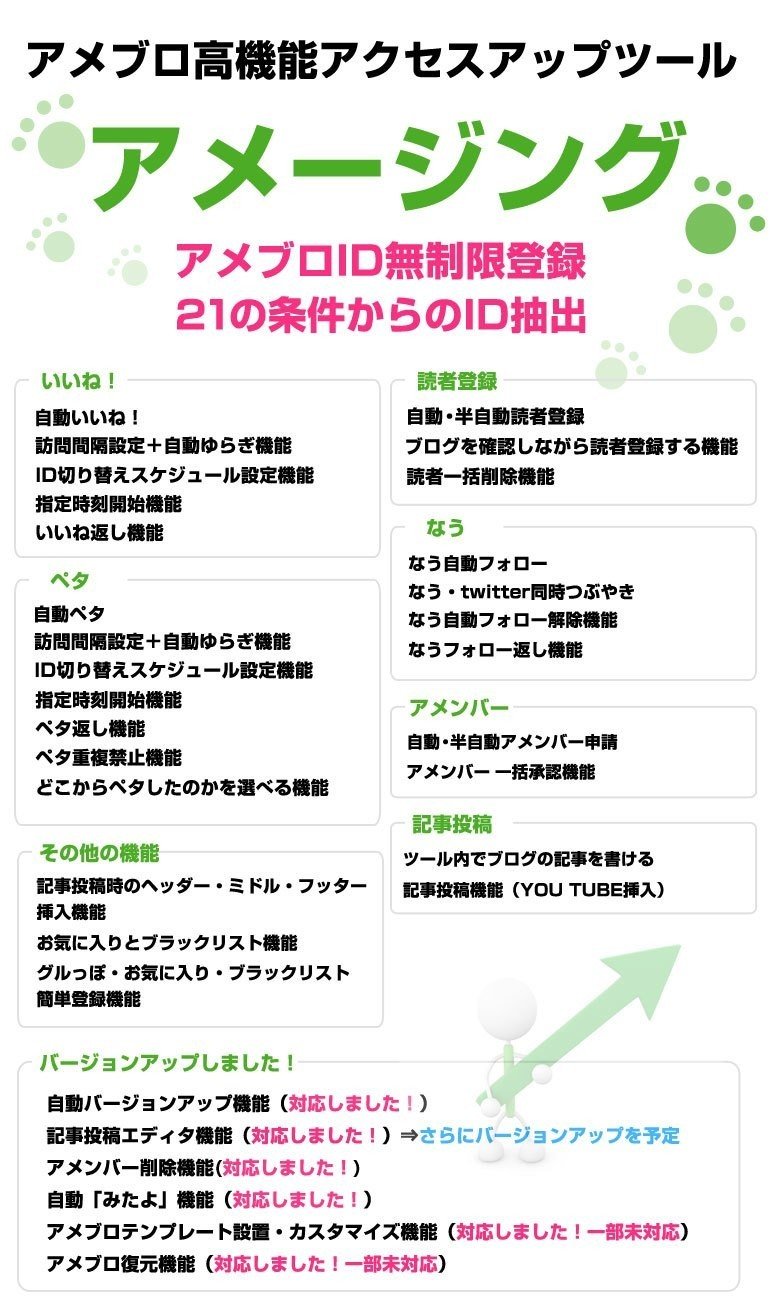 アメブロアクセスアップツール アメージング 自動ペタ 自動いいね 自動読者登録 自動アメンバー申請 自動 フォロー他にも機能満載 Tk Market Note