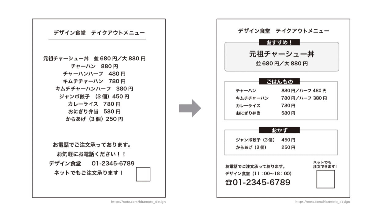 見やすいメニューの基本デザイン 平本久美子 グラフィックデザイナー Note 見やすいメニューの基本デザイン 平本久美子 グラフィックデザイナー Note