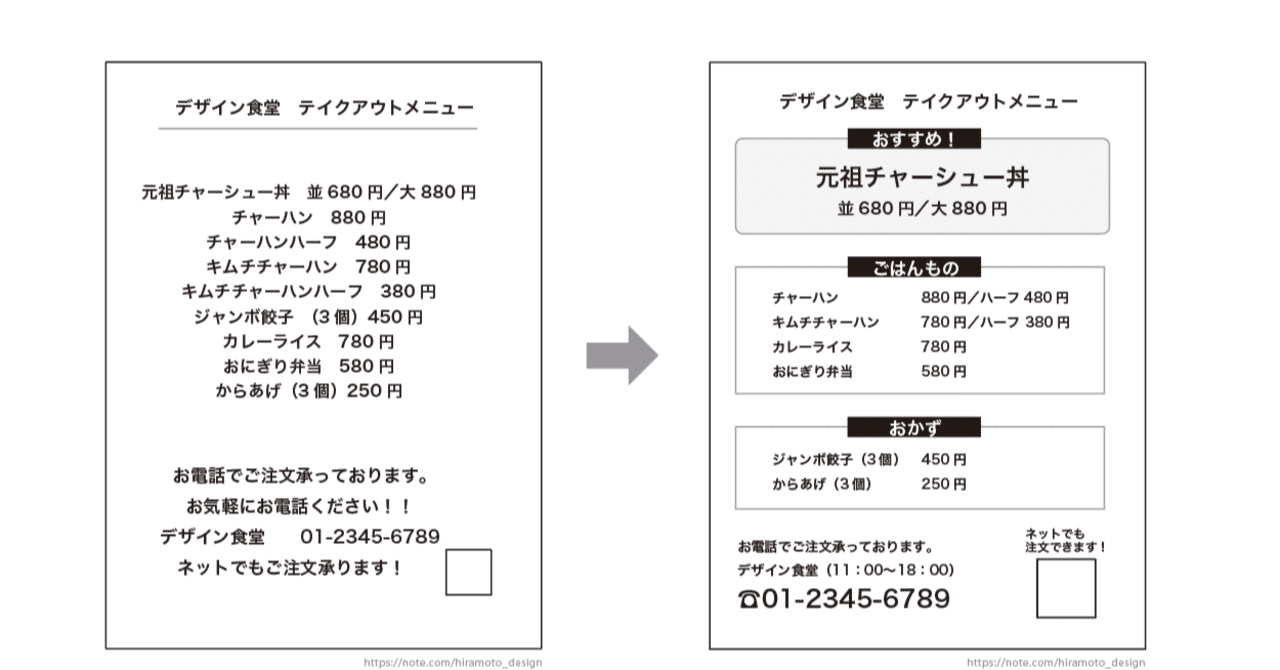 見やすいメニューの基本デザイン 平本久美子 グラフィックデザイナー Note