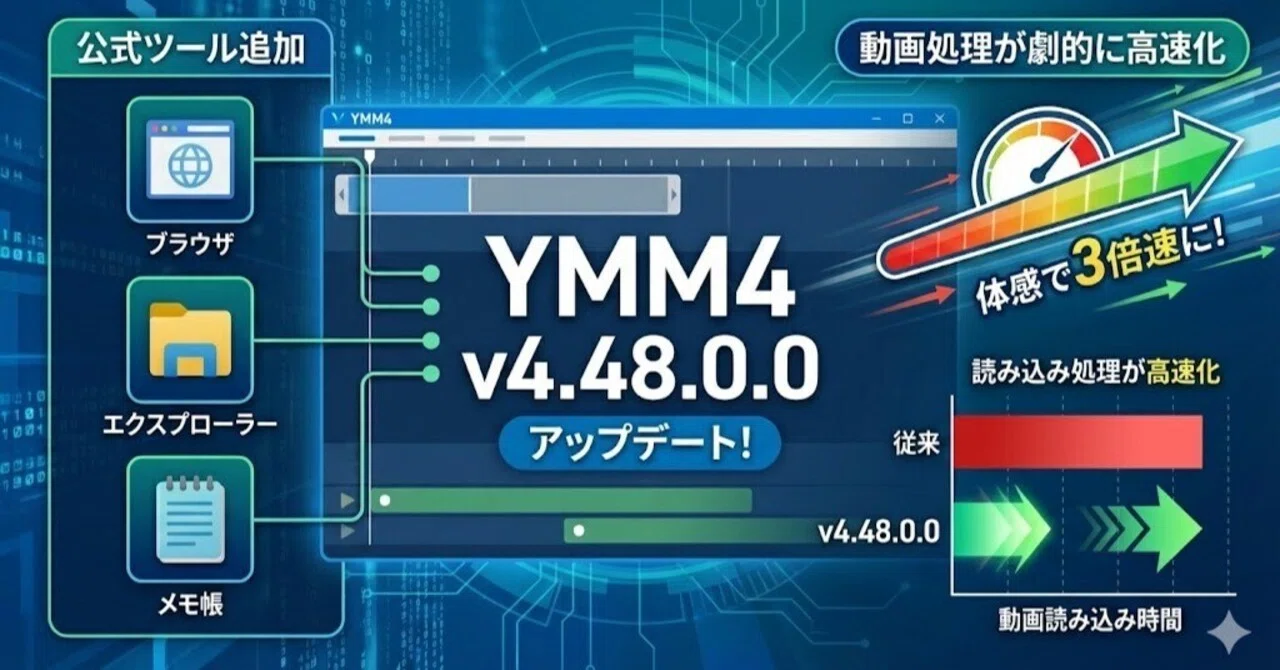 YMM4 v4.48.0.0 アップデート！3つの公式ツール追加＆動画処理が劇的に高速化｜ひで｜AI時短ツール