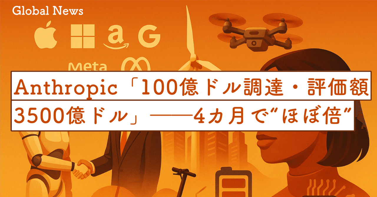 Anthropic「100億ドル調達・評価額3500億ドル」――4カ月で“ほぼ倍”｜SecondWave