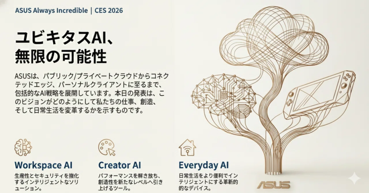 ASUS チャンネル : Always Incredible | CES 2026 ASUS LAUNCH EVENT 内容紹介｜TechSage