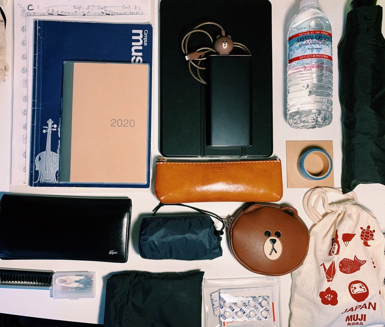 心配性のカバンの中身 Ryosuke Matsuno Note 心配性のカバンの中身 Ryosuke Matsuno Note