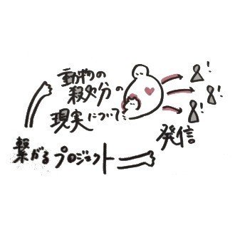 動物実験を行わないプチプラコスメ Note