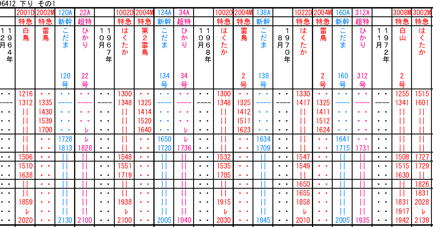 時刻表復刻版から読み解く北陸公共交通アクセス変遷史④―新幹線連絡