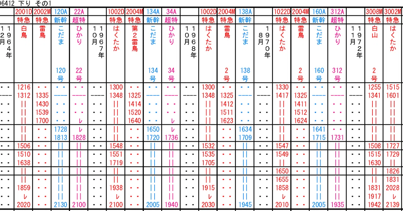時刻表復刻版から読み解く北陸公共交通アクセス変遷史④―新幹線連絡