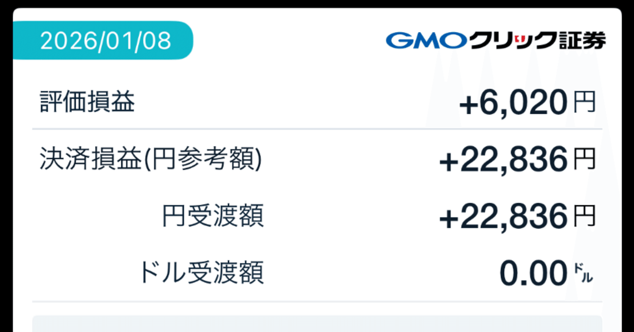 2026/1/8 FXトレード記録｜ポメラニアンのぱおある 直感的FX記録 ー 保護活動のために ー