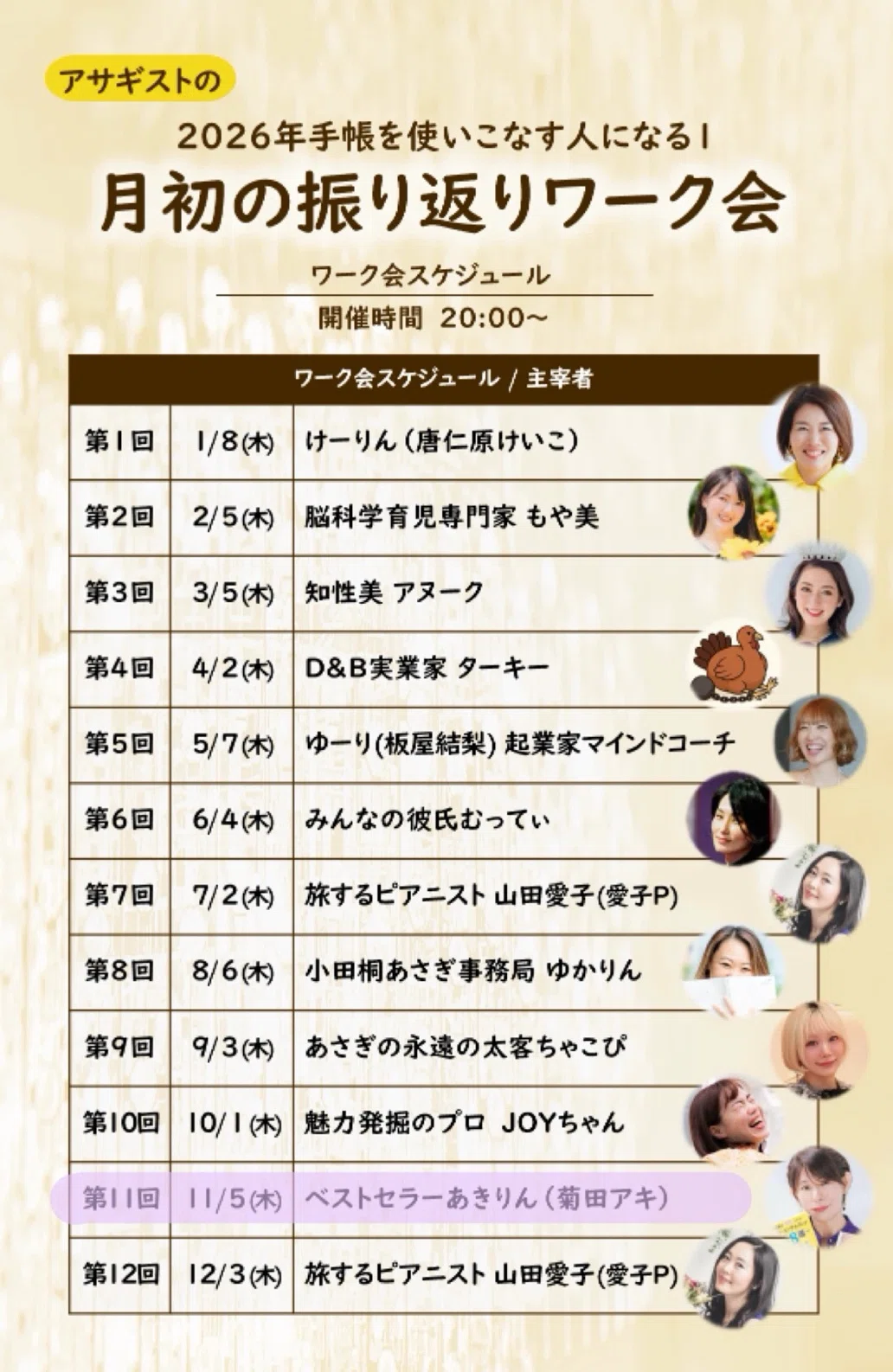 欲望全開手帳2026｜私だけ初回からやらかすの巻｜菊田アキ（あきりん