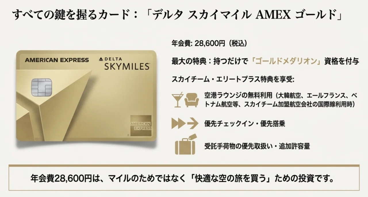 🙅デルタ航空マイル 徹底調査（Sky）｜【目標】マイルで海外旅行＠陸