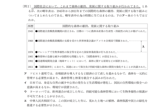 都立高校入試社会歴史 第二次世界大戦後 対策 りょーた先生 都立専門 本質の勉強法を伝える受験講師 Note